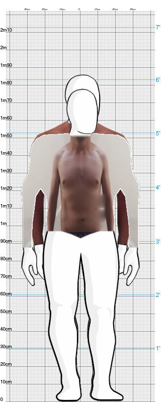 Full Size Comparison