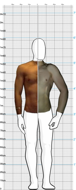 Full Size Comparison