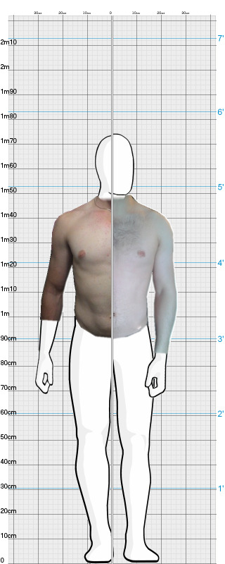 Full Size Comparison