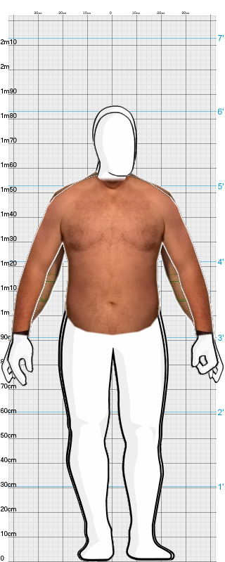 Full Size Comparison