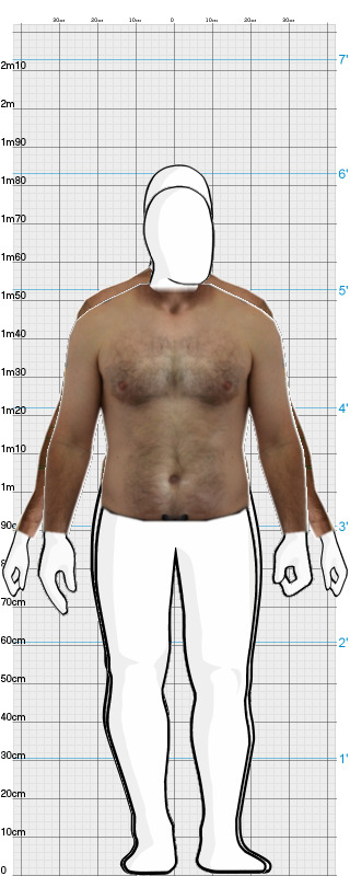 Full Size Comparison