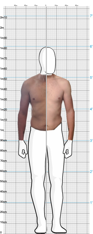 Full Size Comparison