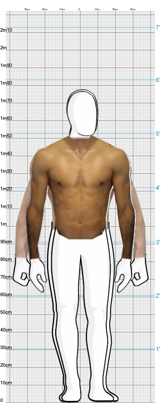 Full Size Comparison