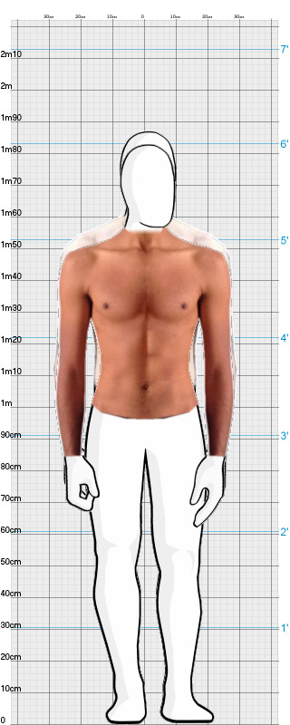 Full Size Comparison