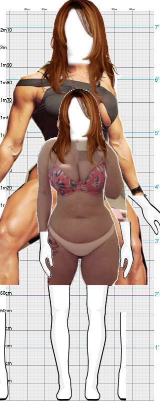 Full Size Comparison