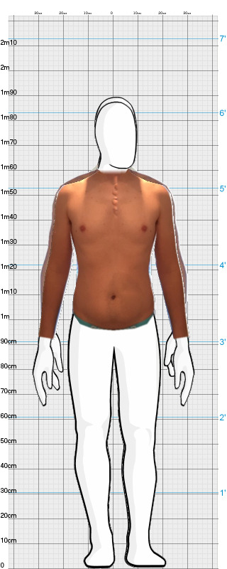 Full Size Comparison