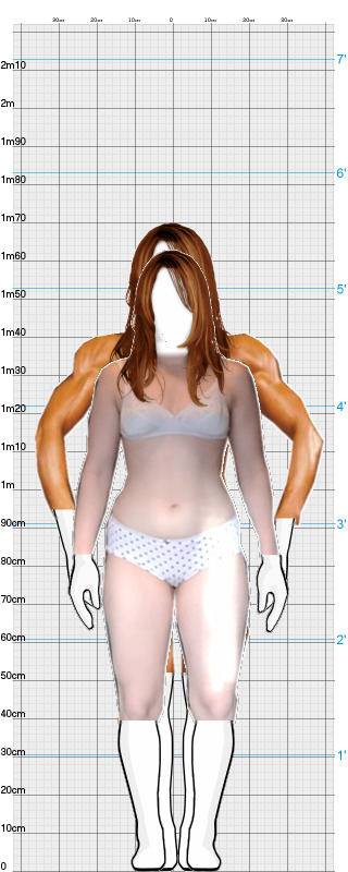 Full Size Comparison