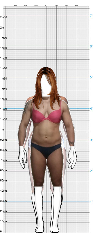 Full Size Comparison