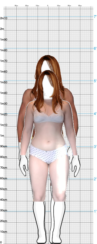 Full Size Comparison
