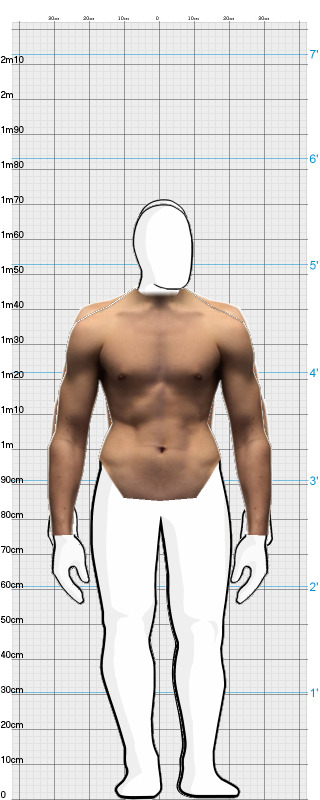 Full Size Comparison