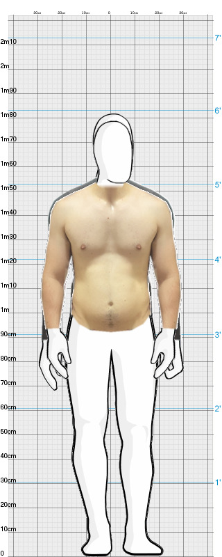 Full Size Comparison