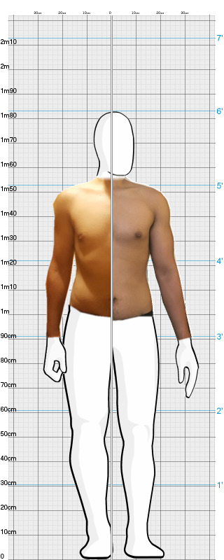 Full Size Comparison