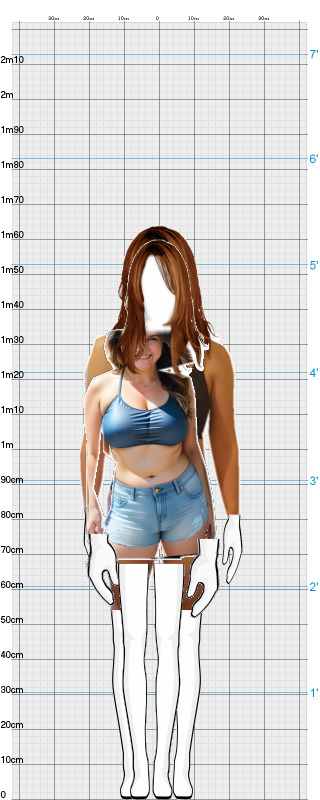 Full Size Comparison