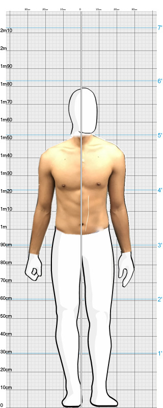 Full Size Comparison