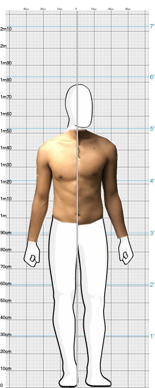 Full Size Comparison