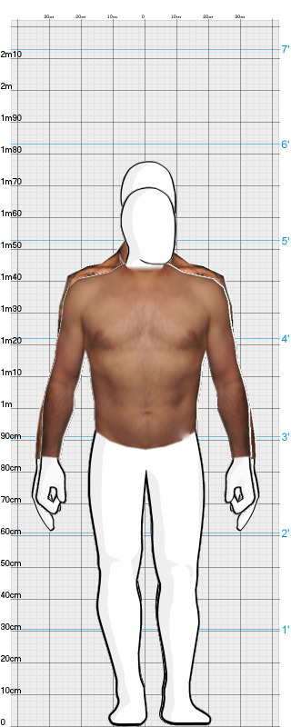 Full Size Comparison