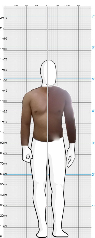 Full Size Comparison