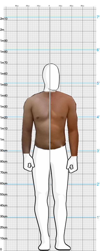 Full Size Comparison