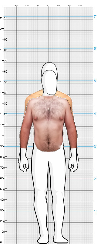 Full Size Comparison