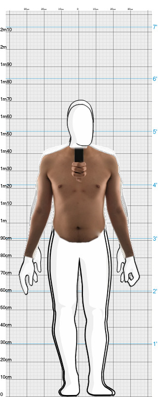 Full Size Comparison