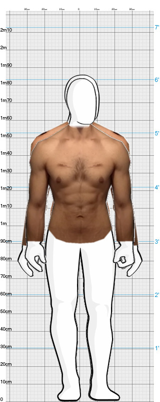 Full Size Comparison