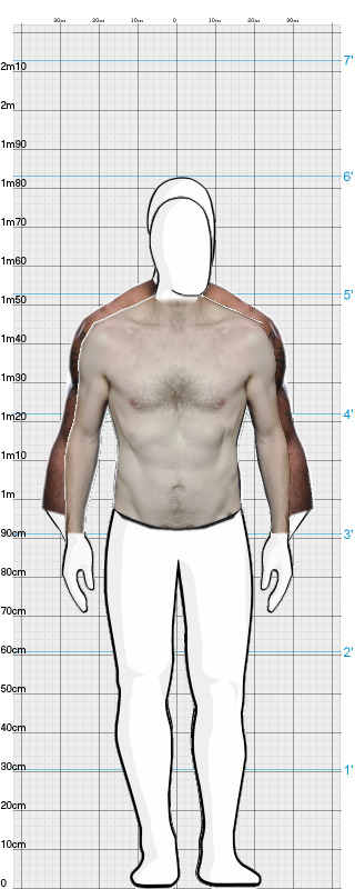 Full Size Comparison