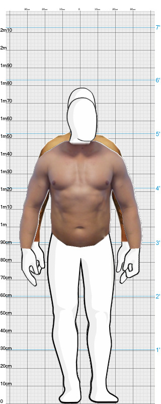 Full Size Comparison