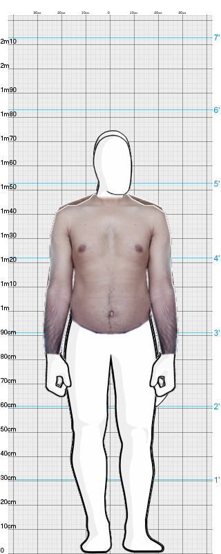 Full Size Comparison