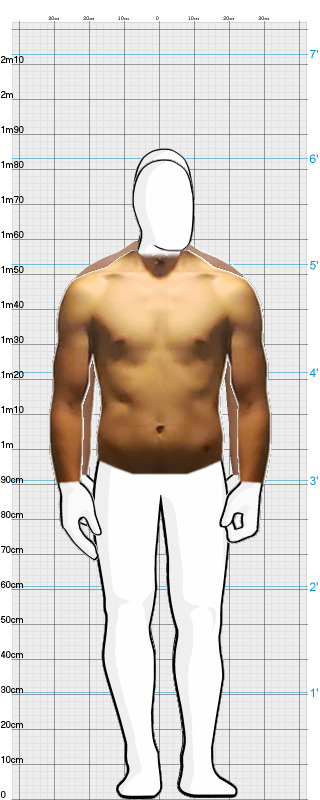 Full Size Comparison