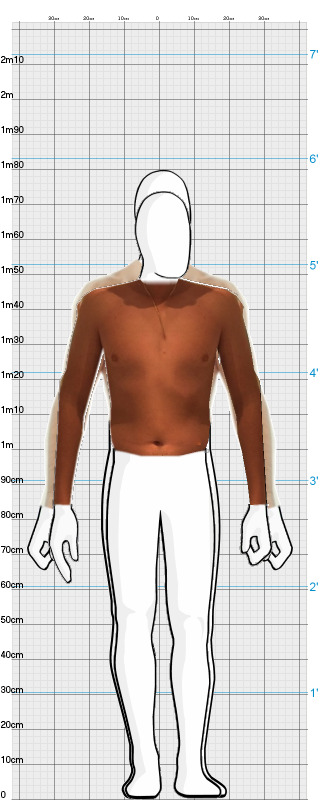 Full Size Comparison