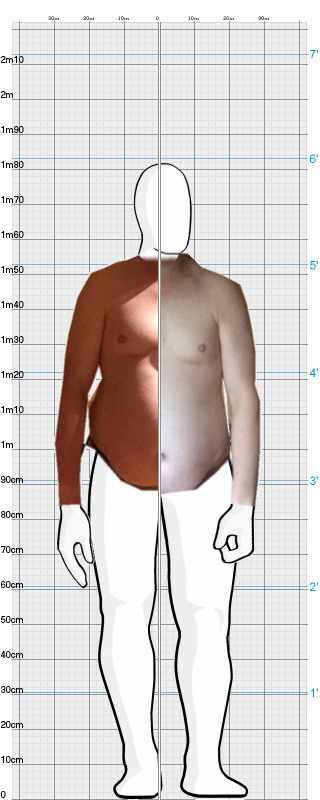 Full Size Comparison