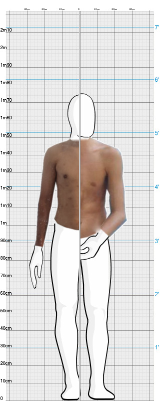 Full Size Comparison
