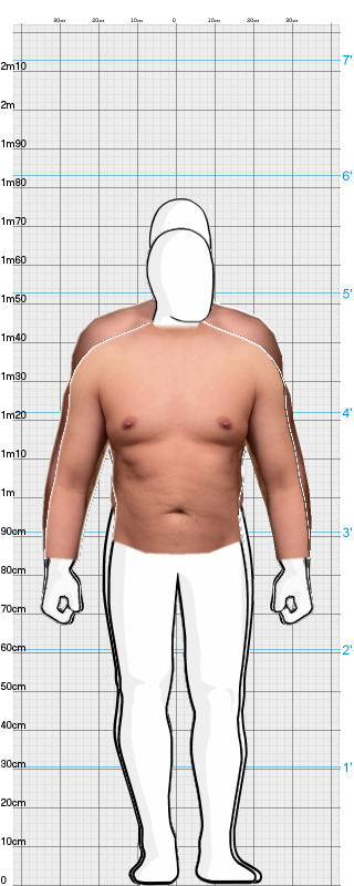 Full Size Comparison