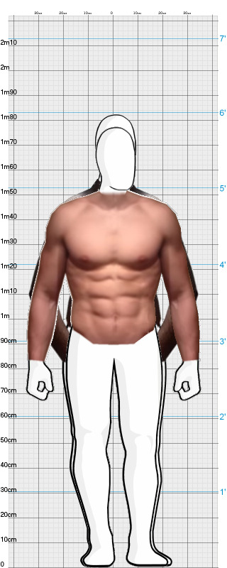 Full Size Comparison