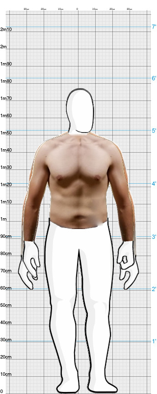 Full Size Comparison