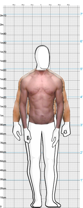 Full Size Comparison