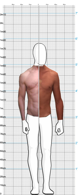 Full Size Comparison