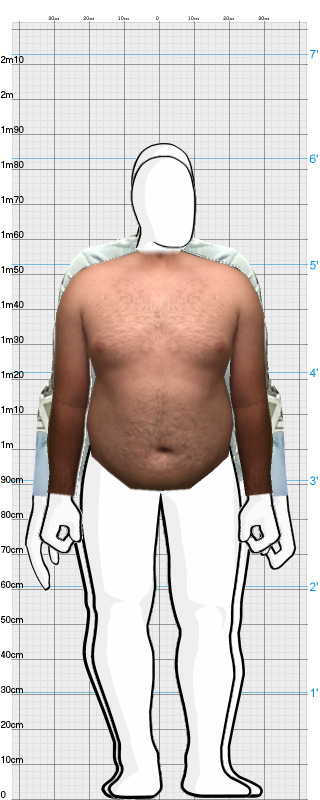 Full Size Comparison