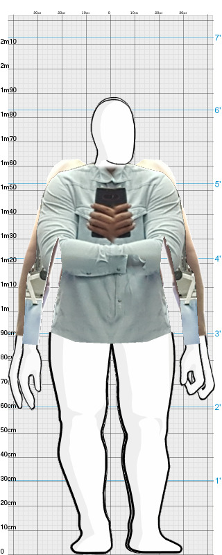 Full Size Comparison