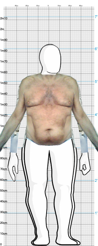 Full Size Comparison