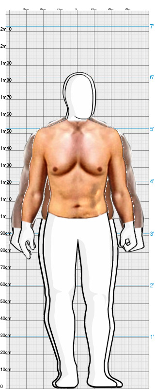 Full Size Comparison