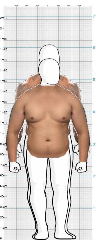 Full Size Comparison