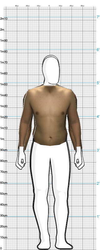 Full Size Comparison