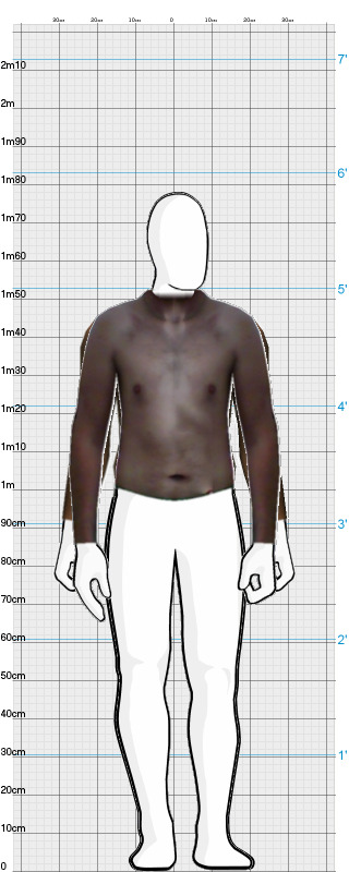 Full Size Comparison