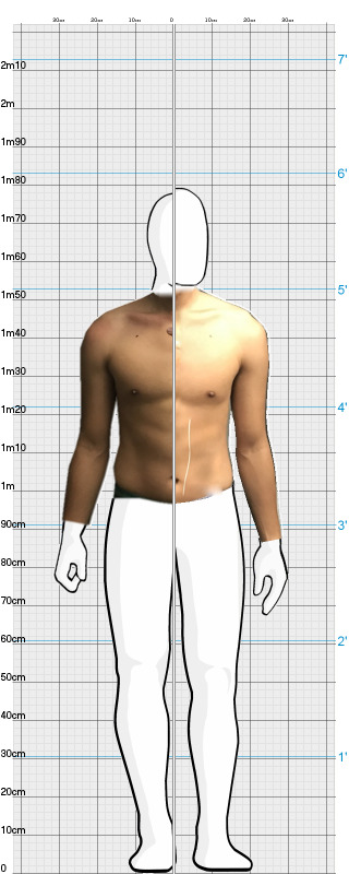 Full Size Comparison