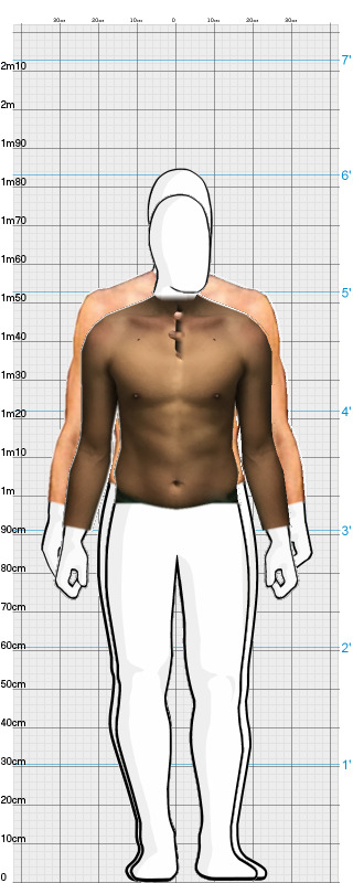 Full Size Comparison