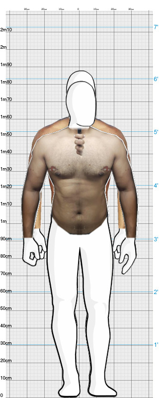 Full Size Comparison