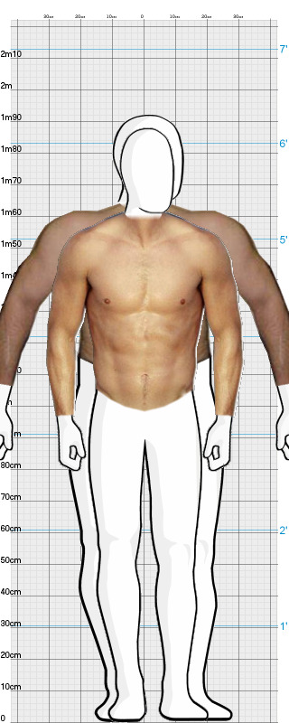Full Size Comparison