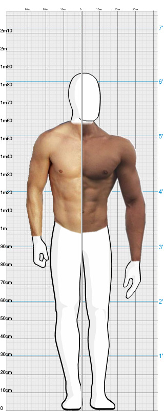 Full Size Comparison