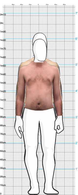 Full Size Comparison